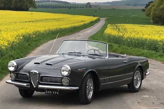 Alfa Romeo 2000 touring
